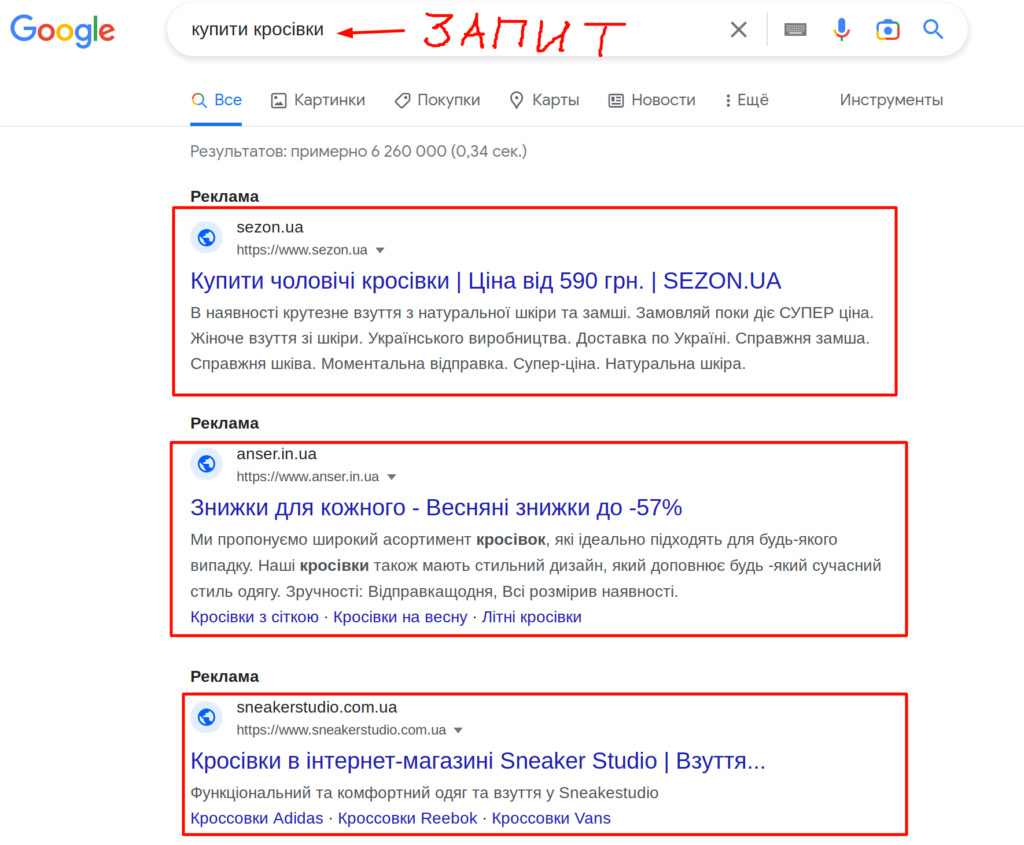 Поисковая контекстная реклама